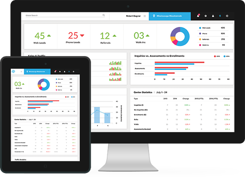 Website Development Company in Delhi Website Development Company in Delhi